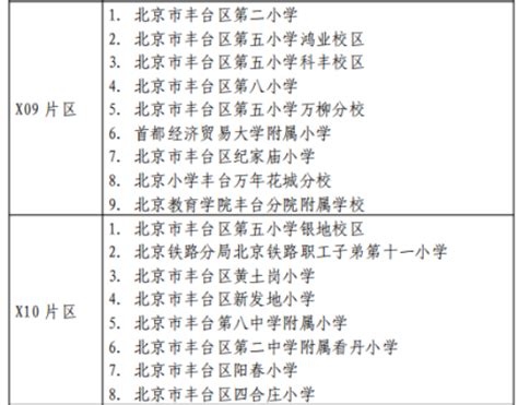 2024年丰台区北京市第五实验学校入学指南：学校简介、小学初中招生方式、师资力量等 北京幼升小网