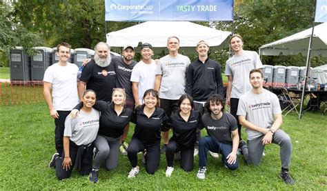 tastytrade tastylive tastyfx tastycrypto careers perks culture