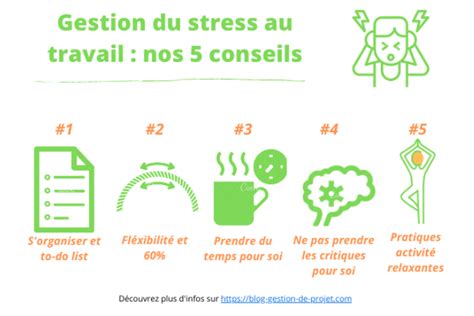 Gestion Du Stress Au Travail Nos 5 Conseils