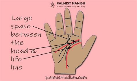 Huge Space between the Head and the Lifeline - Palmist Manish