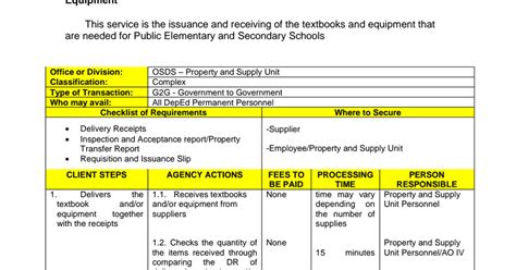 Deped Citizen Charter Cabanatuan Property And Supply Unit 2022pdf