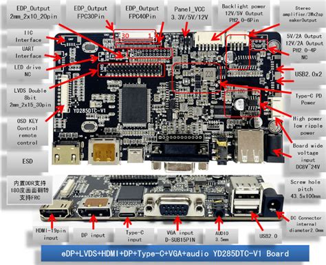 Hdmi Dp Type C Vga To Edp Lvds Interface Converter Supports One Line