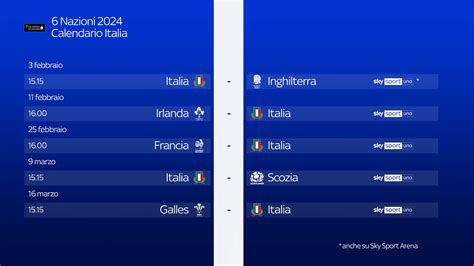 Italia Al Sei Nazioni 2024 Calendario E Orari Delle Partite Sky Sport