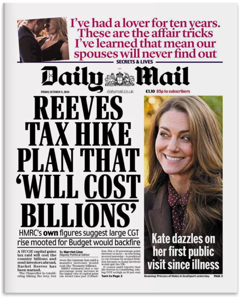 Daily Mail Mail Metro Media