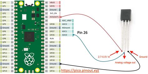 Understanding The Wiring Diagram For Ls Temp Sensor