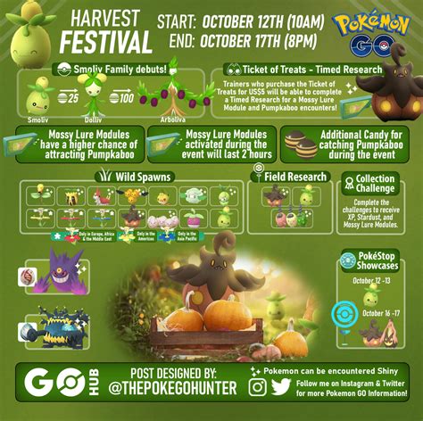 Pokémon Go Harvest Festival Event Date Challenges Bonuses Explained