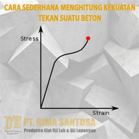 Cara Sederhana Menghitung Kekuatan Tekan Suatu Beton