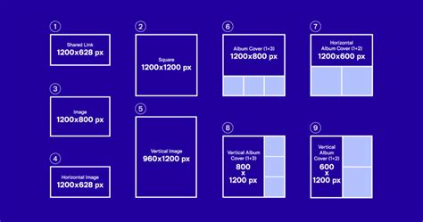 Facebook Event Banner Dimensions 2020 Image Sizes And Image