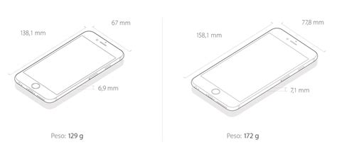 Диагональ Айфон 6: размер экрана iPhone 6s plus в см, ширина, высота в ...