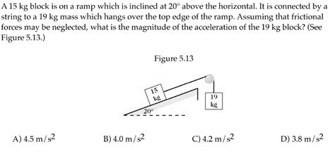 Solved A 15 kg block is on a ramp which is inclined at 20° | Chegg.com 