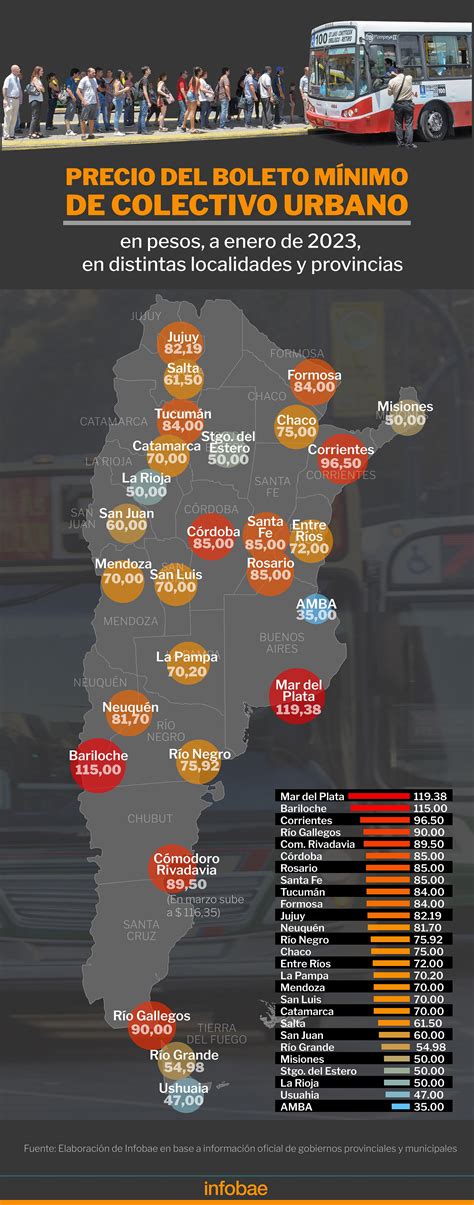 Luis Miguel En Cdmx Filtran Lista De Posibles Precios Para Boletos