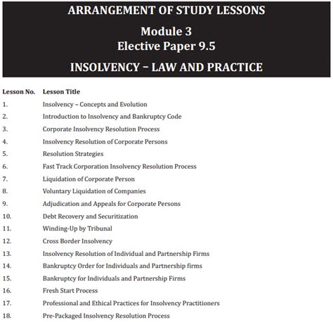 CS Professional Insolvency Law And Practice Study Material Important