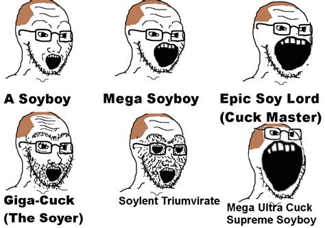 Select Your Soy Soy Boy Face Soyjak Know Your Meme