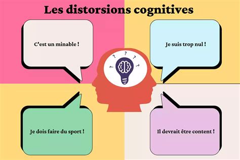 Distorsions Cognitives Expliqu Es Simplement Happyoze