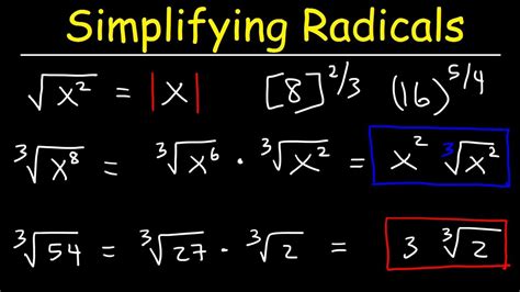 Simplifying Radicals Youtube