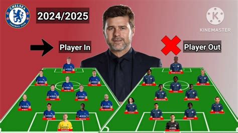 Chelsea Potential Line Up Player In And Player Out Transfer Summer 2024