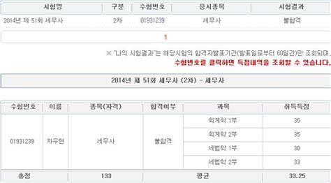 세무사 합격수기 2차 합격 네이버 블로그