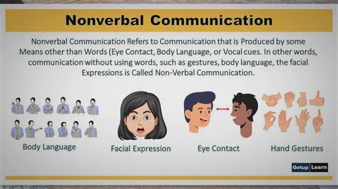 What Are The Nine Types Of Nonverbal Communication - Infoupdate.org