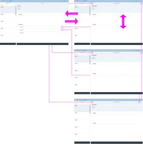 Split Screen Layout Sap Fiori Design Guidelines