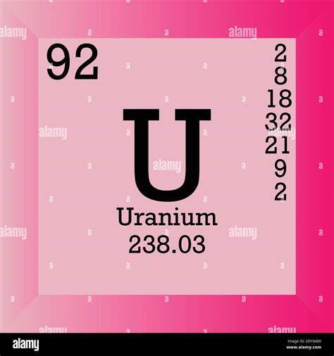 Atomic Structure Of Uranium Hi Res Stock Photography And Images Alamy