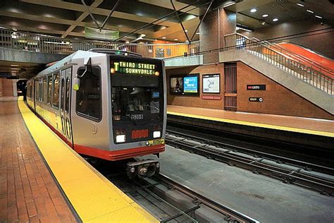 Muni Metro Wikiwand