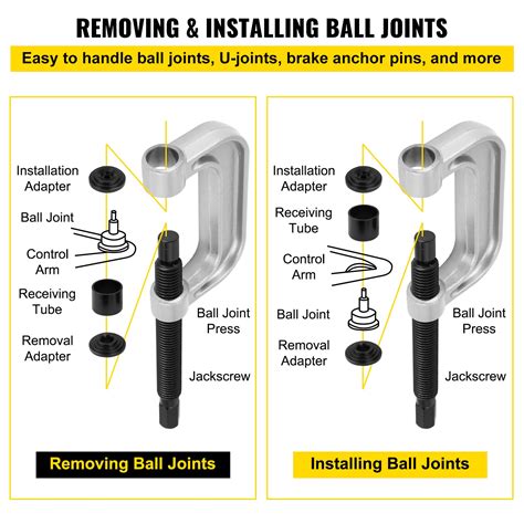 Vevor 21pcs Ball Joint Kit Deluxe Auto Repair Ball Joint Removal Tool Installing Master Adapter