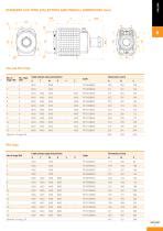 10A 30A TER SRL PDF Catalogs Technical Documentation Brochure