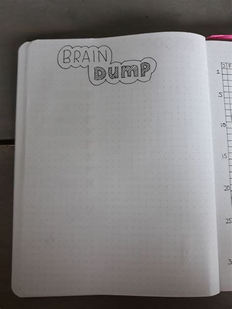 Bujo Bullet Journal Braindump Brain Dump Notes Hersenspinsels