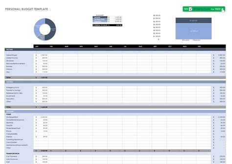 Church Budget Template | ExcelTemplate