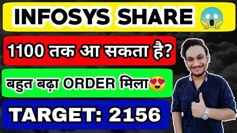 Infosys Share Latest News Today Why Infosys Falling Infosys Share