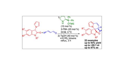 Organocatalytic Asymmetric Michael FriedelCrafts Cascade Reaction Of 3