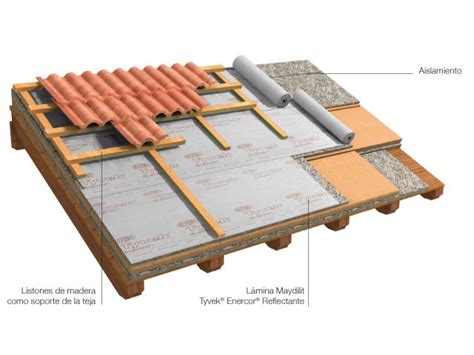 AISLANTE TERMICO ALUMINIZADO CON BURBUJAS ENCAPSULADAS 10MM 1 X 10 Mts