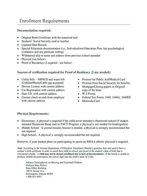 Fillable Online Hammond K In Documentation Required Hammond K In