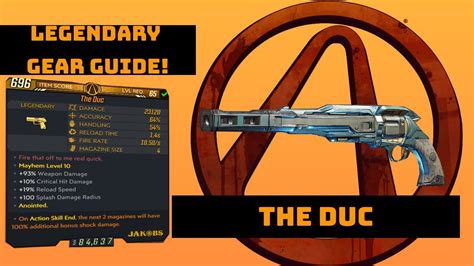 Borderlands The Duc Legendary Gear Guide Youtube