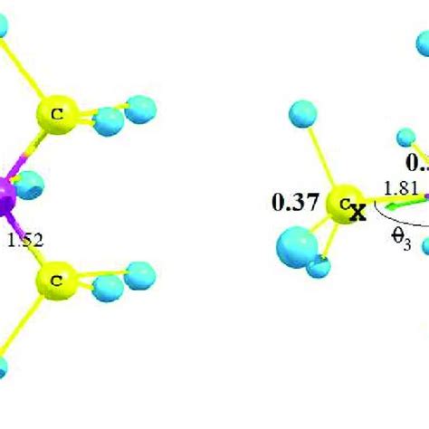 Structure Of The Radiation µ B Defect In A Diamond Lattice A