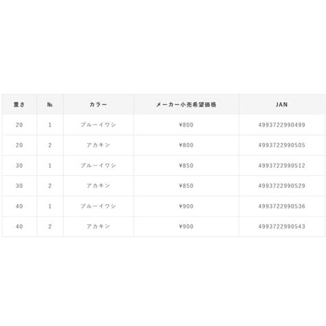 ハヤブサ Hayabusa 堤防ジギングサビキEXエース搭載セット2本鈎 30g FS700 メタルジグサビキセット JIGGING