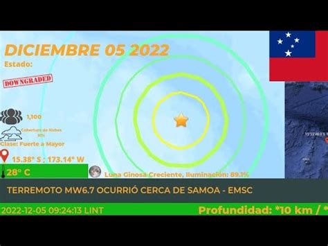 Animaci N Ondas S Smicas Durante El Sismo Me Cerca De Las Islas