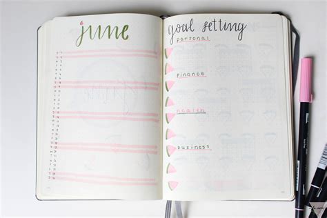 Plan With Me June Life With Ayla Rianne