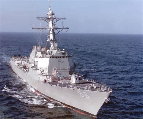 USS Shoup (DDG 86), Arleigh Burke class guided missile Destroyer | DefenceTalk Forum