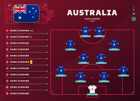 Australia Line Up World Football 2022 Tournament Final Stage Vector