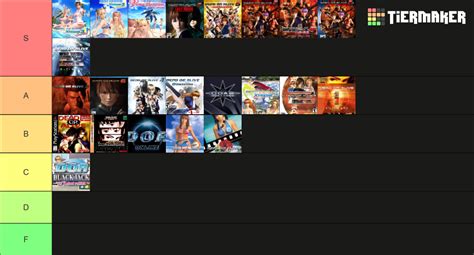 All Dead or Alive Games Tier List (Community Rankings) - TierMaker