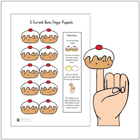 Currant Bun Finger Puppets Early Years Story Box