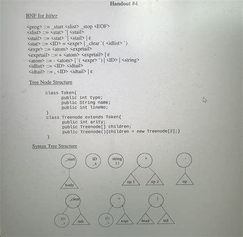 Solved Do The Following Exercises 1 Draw Parse Tree And Chegg