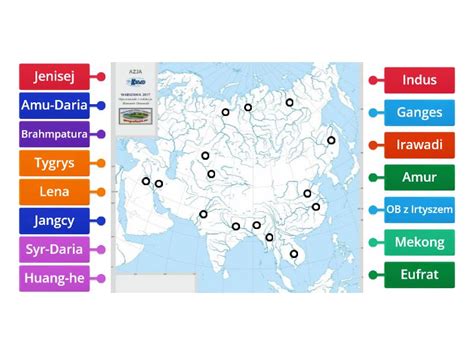 Azja Rzeki Labelled Diagram