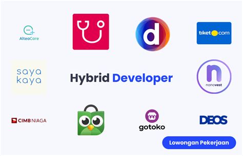 Kumpulan Lowongan Kerja Developer Dengan Sistem Hybrid Buildwithangga