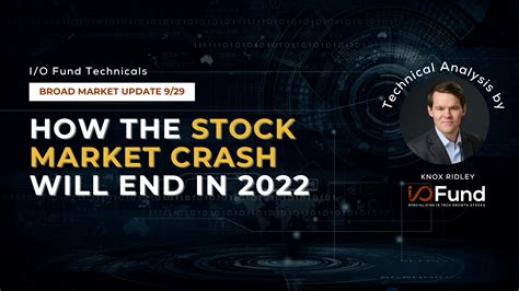 How The Stock Market Crash Will End In 2022