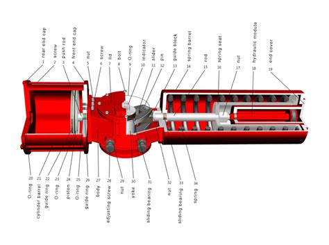 Scotch Yoke Valve Actuators With Multi Function Modules For Operation