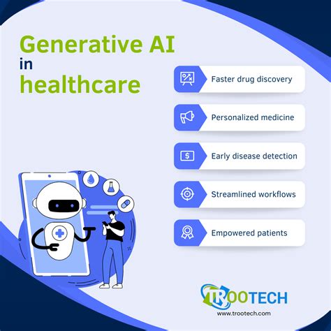 Generative Ai In Healthcare Is Revolutionizing Patient Care And Efficiency