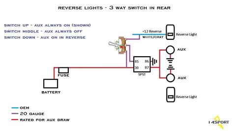 Jeep Backup Light Switch Wiring