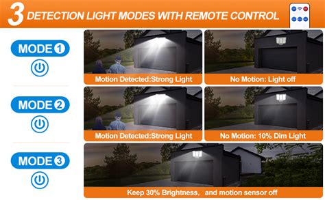 Kalahol Solar Security Lights Outdoor Motion Sensor Led Security